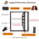 Wrought iron pivot door structure